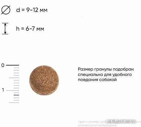 Сухой корм для собак Landor Medium & Maxi Junior для щенков и юниоров средних и крупных пород с индейкой и уткой 3 кг