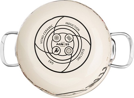 Кастрюля Agness 915-151