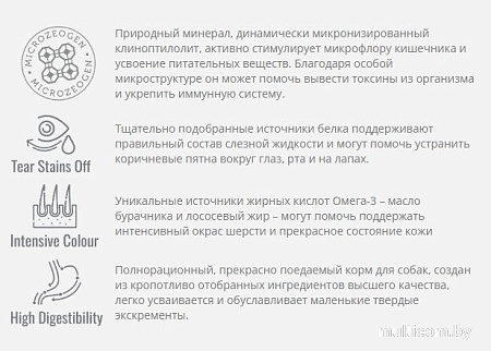 Сухой корм для собак Nature's Protection SC White Dogs Lamb Adult Small and Mini Breeds NPSC45664 10 кг
