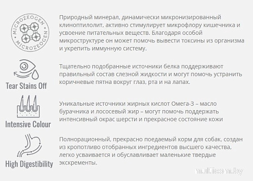 Сухой корм для собак Nature's Protection SC White Dogs Lamb Adult Small and Mini Breeds NPSC45664 10 кг