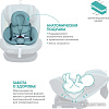 Детское автокресло Indigo Aero Isofix (шалфей)