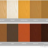 Пропитка Neomid Bio Color Ultra 2.7 л (махагон)
