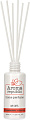 Аромадиффузор Aroma Republic Strawberry cocktail №35 74083 (30 мл)