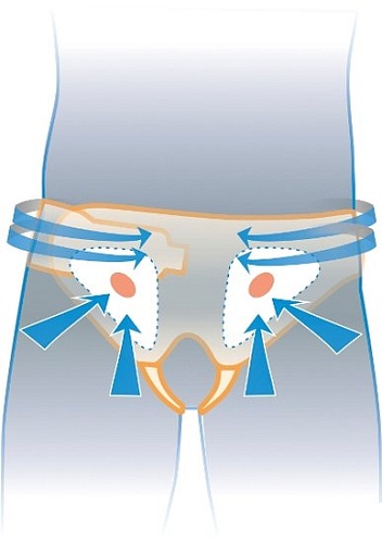 Бандаж грыжевой паховый Польза Двусторонний тип 322-I (р.3)