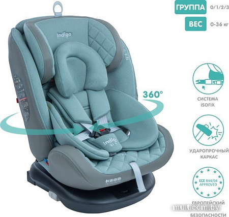 Детское автокресло Indigo Aero Isofix (шалфей)