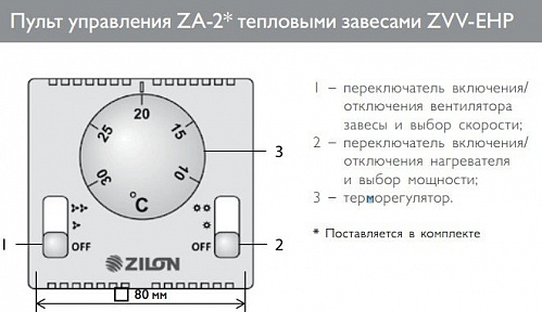Тепловая завеса ZILON ZVV-1.5E18HP
