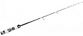 Удилище Rapala Flatstick RT 28 M Ice Rod RFSRT28M