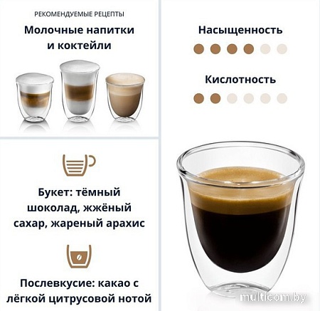 Кофе DeLonghi Signature Espresso Blend зерновой 250 г