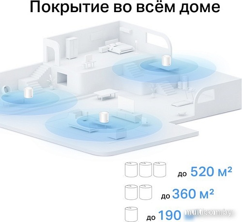 Wi-Fi роутер TP-Link Deco X10 (1 устройство)