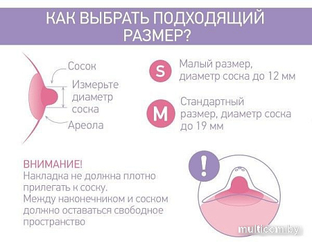 Накладки на грудь Roxy Kids RNS-001-ММ