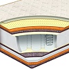 Матрас BelSon Классик Комфорт 200x200