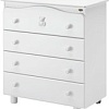 Детский комод Nuovita Fasto (белый)