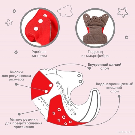 Многоразовый подгузник Крошка Я 9524649 (красный)