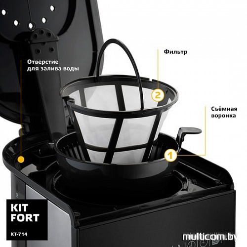 Капельная кофеварка Kitfort KT-714