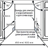 Встраиваемая посудомоечная машина Evelux BD 6004