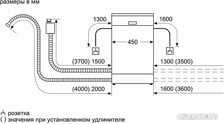 Посудомоечная машина Bosch Serie 2 SRS2HKW1DR