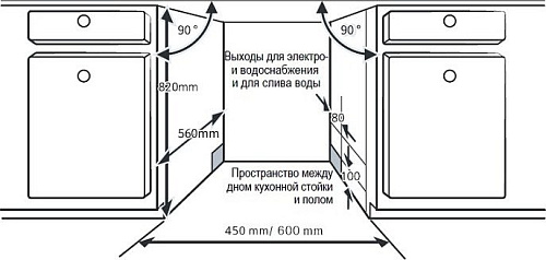 Встраиваемая посудомоечная машина Evelux BD 6004