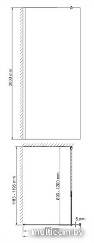 Душевая стенка Wasserkraft Rossel 28W39