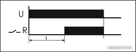 Реле времени Евроавтоматика F&F PCR-513U EA02.001.004