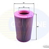 Воздушный фильтр Comline EAF128