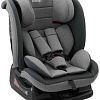 Детское автокресло Indigo Reflex Y913 (светло-серый/серый)