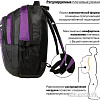 Рюкзак BRAUBERG Мамба 225525