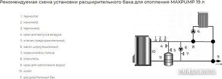 Расширительный бак Maxpump V-19 л (красный)