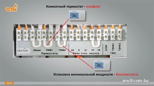 Отопительный котел GTM Classic E600-6