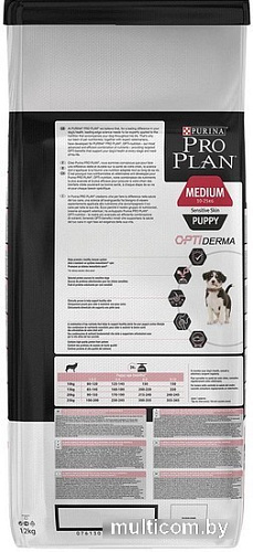 Корм для собак Pro Plan Puppy Medium Sensitive Skin 12 кг