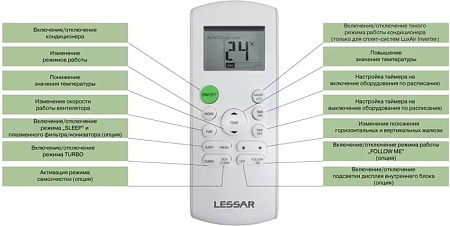 Сплит-система Lessar Flexcool LS-HE24KSE2/LU-HE24KSE2