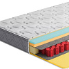 Матрас Stolline Комфорт-Спектр Magnetic в скрутке, в чехле 90x200