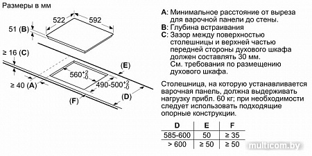 Варочная панель Bosch PIE611FC5R