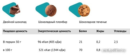 Pureprotein Egg Protein (600 г, шоколадное печенье)