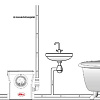 Канализационная установка Jemix STF-400 Compact