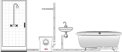 Канализационная установка Jemix STF-400 Compact