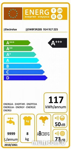 Стиральная машина Electrolux EW8F3R28S