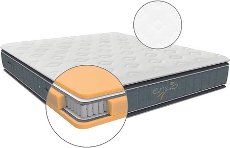 Матрас Enzio Atlanta 2.0 200x200