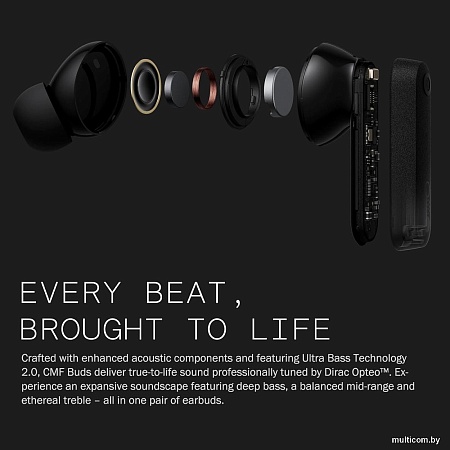 Наушники CMF Buds A (черный)