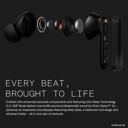 Наушники CMF Buds A (черный)