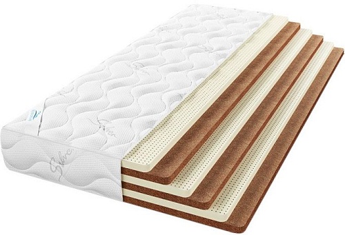 Матрас Seven Dreams Monolith Lux 415526 (140x190)