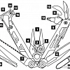 Мультитул Leatherman Signal Coyote (коричневый)