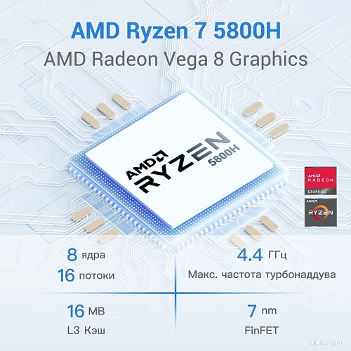 GEEKOM Mini A5 (Ryzen 7 5825U, 16GB/512GB)
