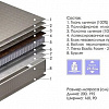 Матрас Пинскдрев Аврора 90x200