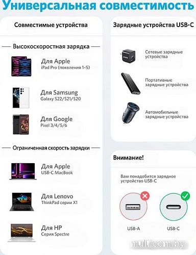 Кабель Anker PowerLine 322 USB Type-C - USB Type-C A81F6G11 (1.8 м, черный)