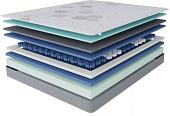 Матрас Stolline Орион 90x200