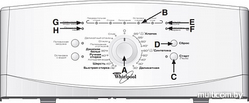 Стиральная машина Whirlpool AWE 2221