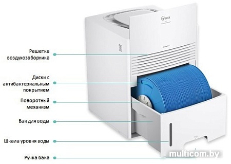 Мойка воздуха Winix WSC-500