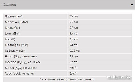 Удобрение КомплеМет Томат 400 мл