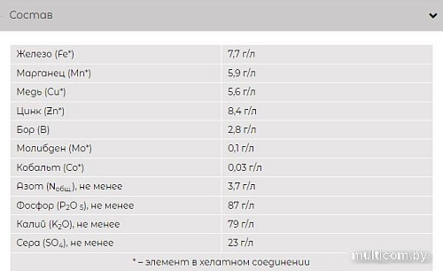 Удобрение КомплеМет Томат 400 мл