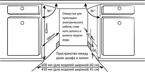 Встраиваемая посудомоечная машина KUPPERSBERG GLM 6080